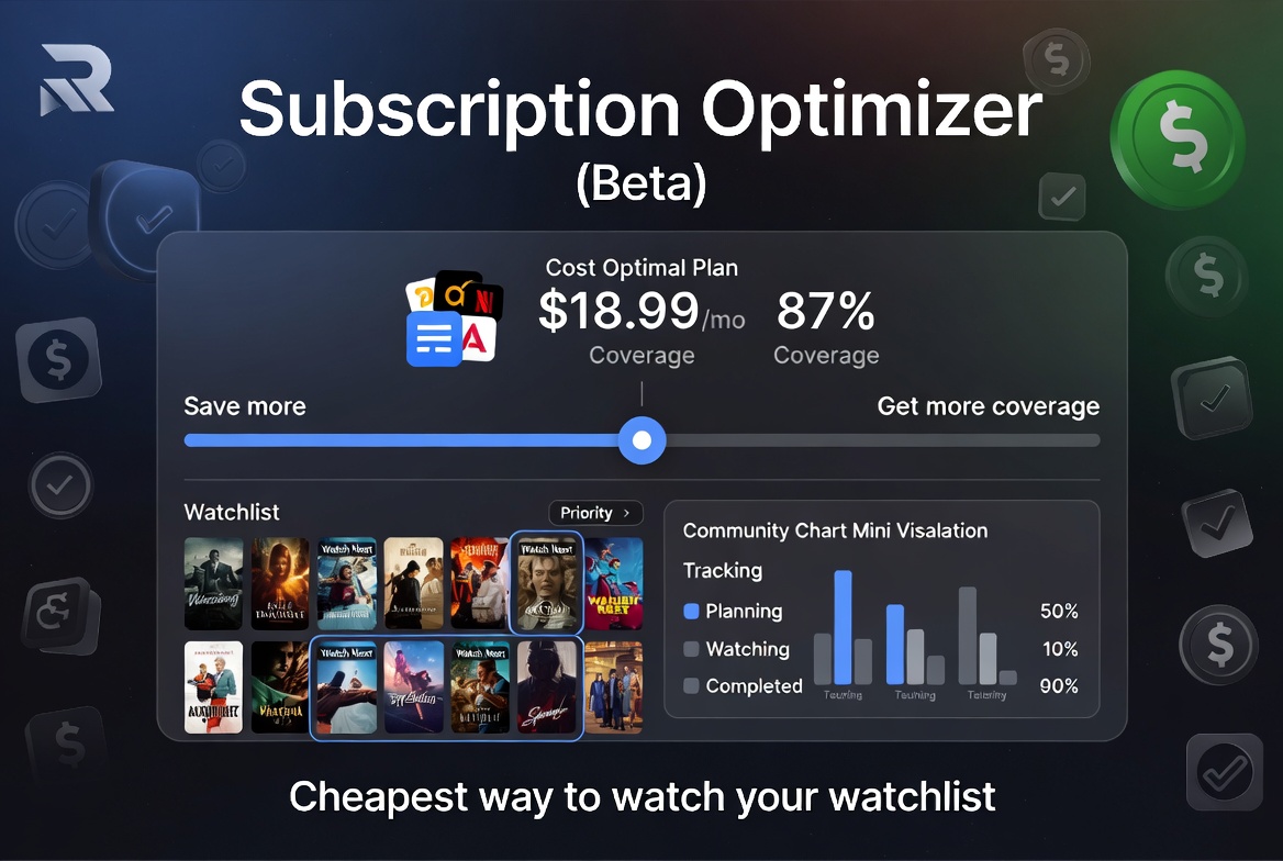 Stop overpaying for streaming: the Subscription Optimizer is here (Beta ...